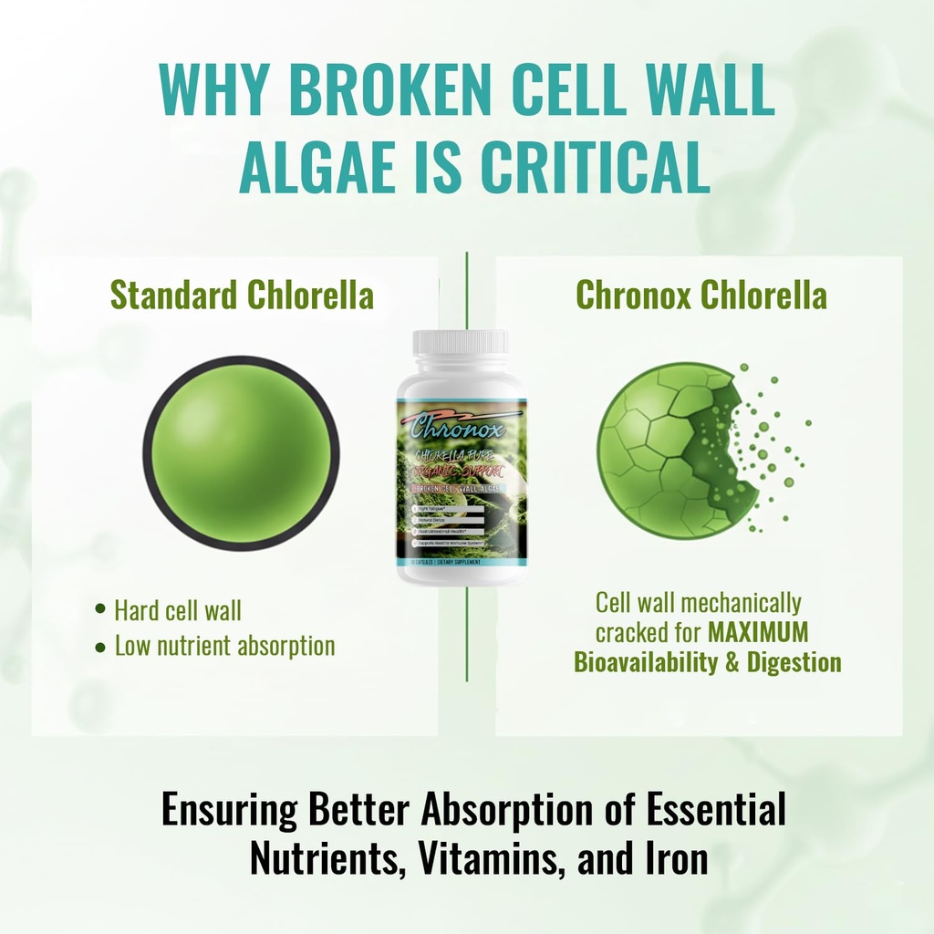 chronox-chlorella-pure-organic-supplemen-4.jpg
