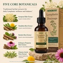 lymphatic-drainage-drops-de-puff-fluid-b-4.jpg