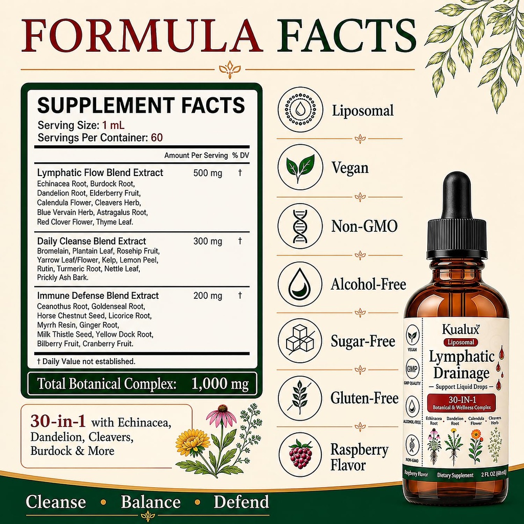 lymphatic-drainage-drops-liposomal-30-in-2.jpg