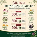 lymphatic-drainage-drops-liposomal-30-in-4.jpg