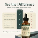 lymphatic-drainage-drops-fluid-retention-5.jpg