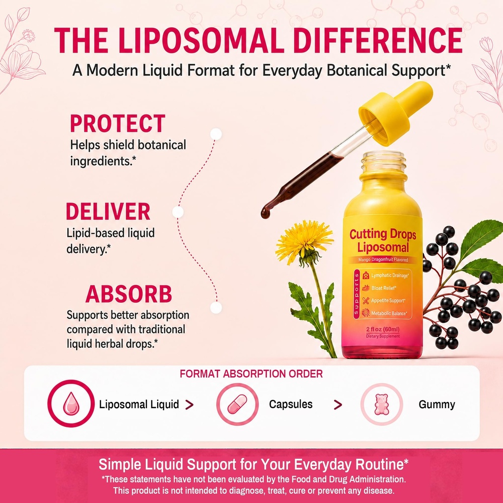 cutting-drops-lymphatic-drainage-gut-hea-5.jpg