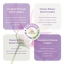 lymphatic-drainage-drops-30-in-1-lymphat-4.jpg