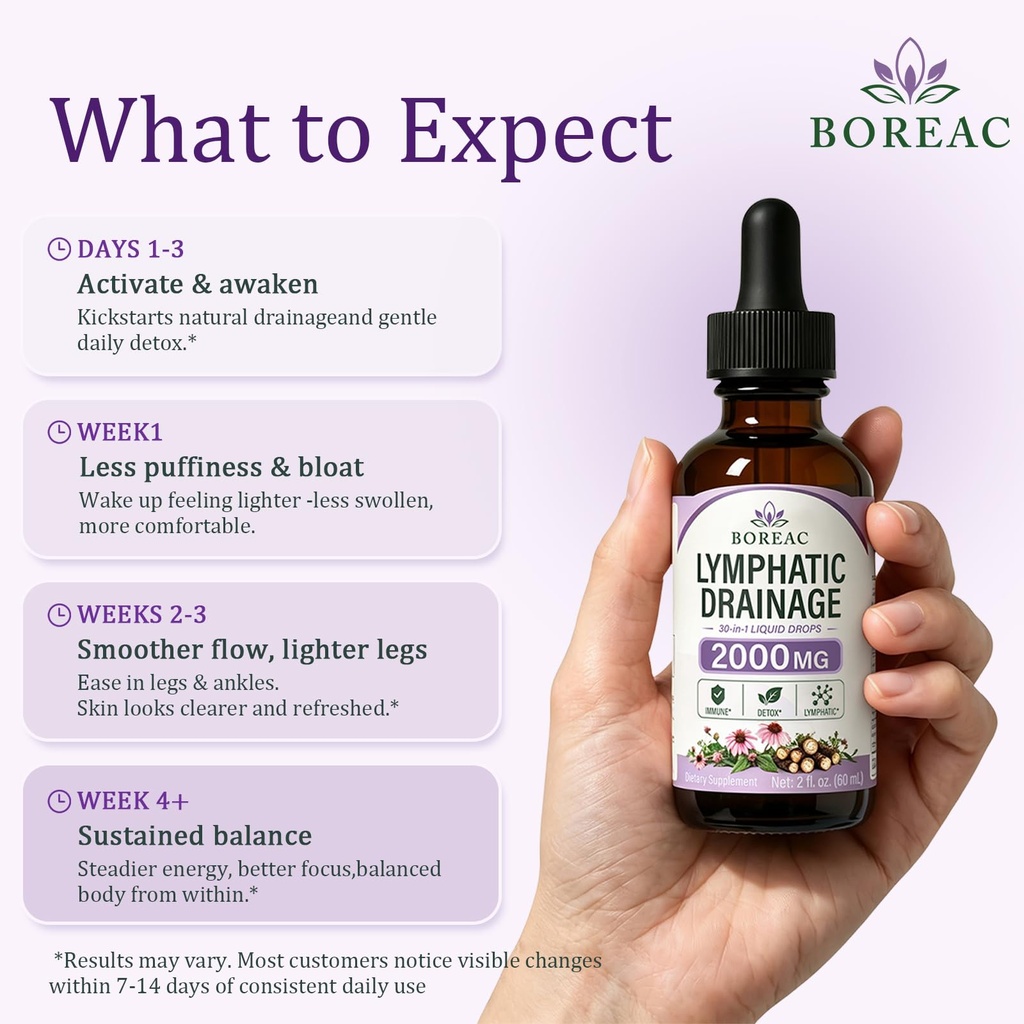 lymphatic-drainage-drops-30-in-1-lymphat-2.jpg
