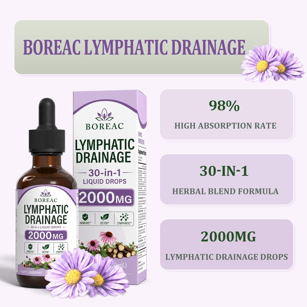 lymphatic-drainage-drops-30-in-1-lymphat-6.jpg