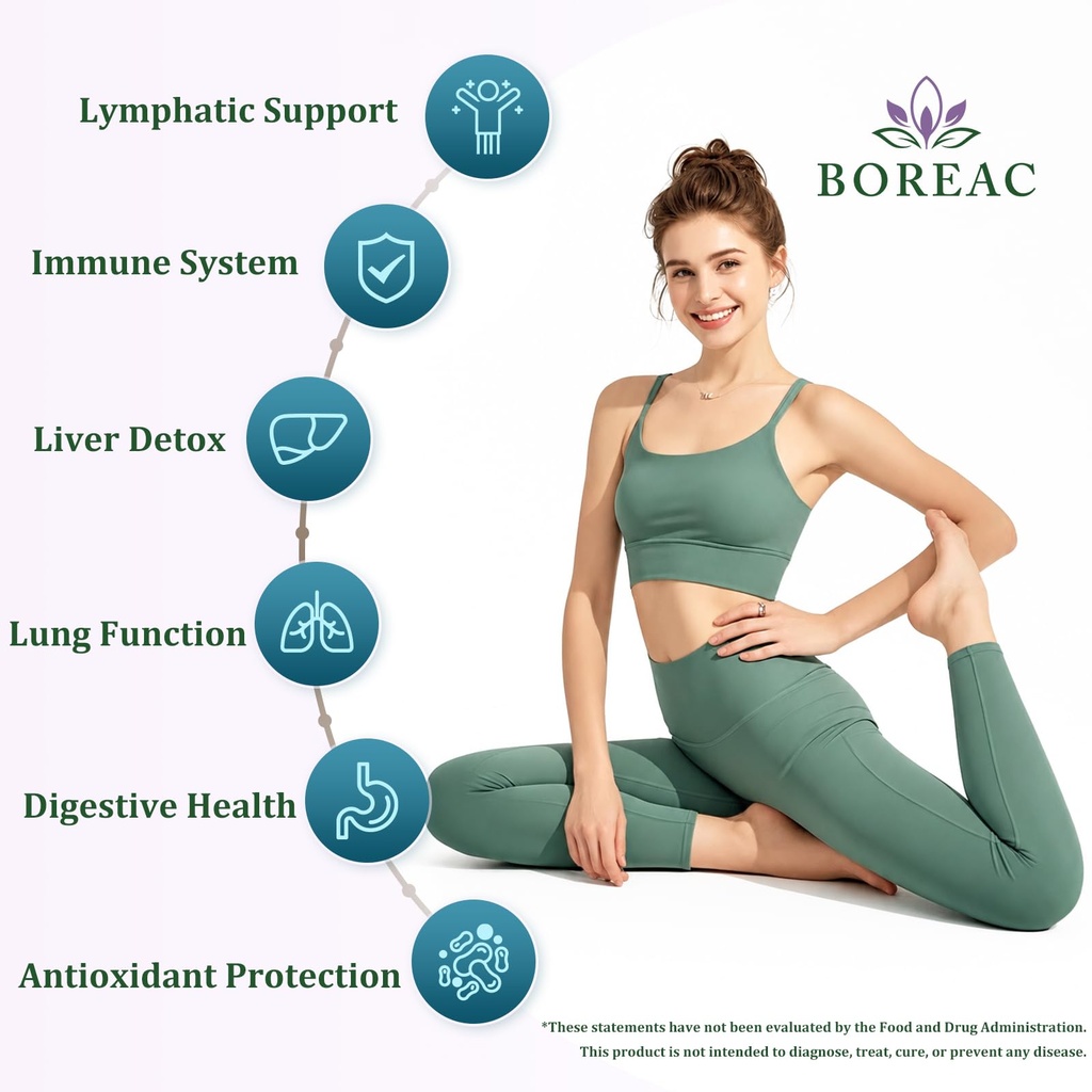 lymphatic-drainage-drops-30-in-1-lymphat-3.jpg