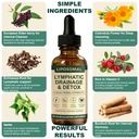 lymphatic-drainage-drops-fluid-retention-2.jpg