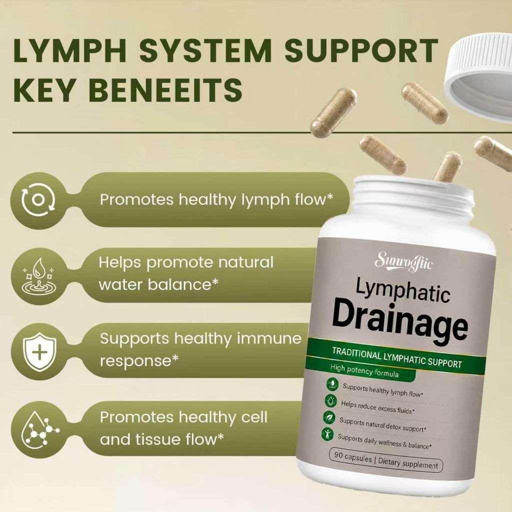 lymphatic-drainage-supplement-lymphatic--4.jpg