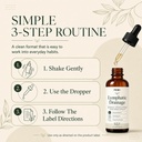 fem-lymphatic-drainage-drops-fem-lymphat-6.jpg