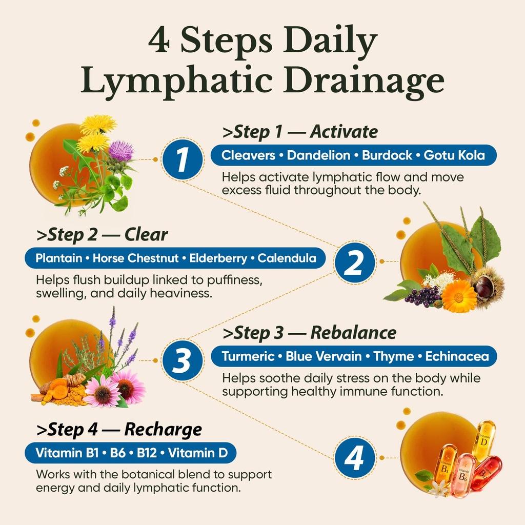 venture-pal-16-in-1-lymphatic-drainage-d-3.jpg