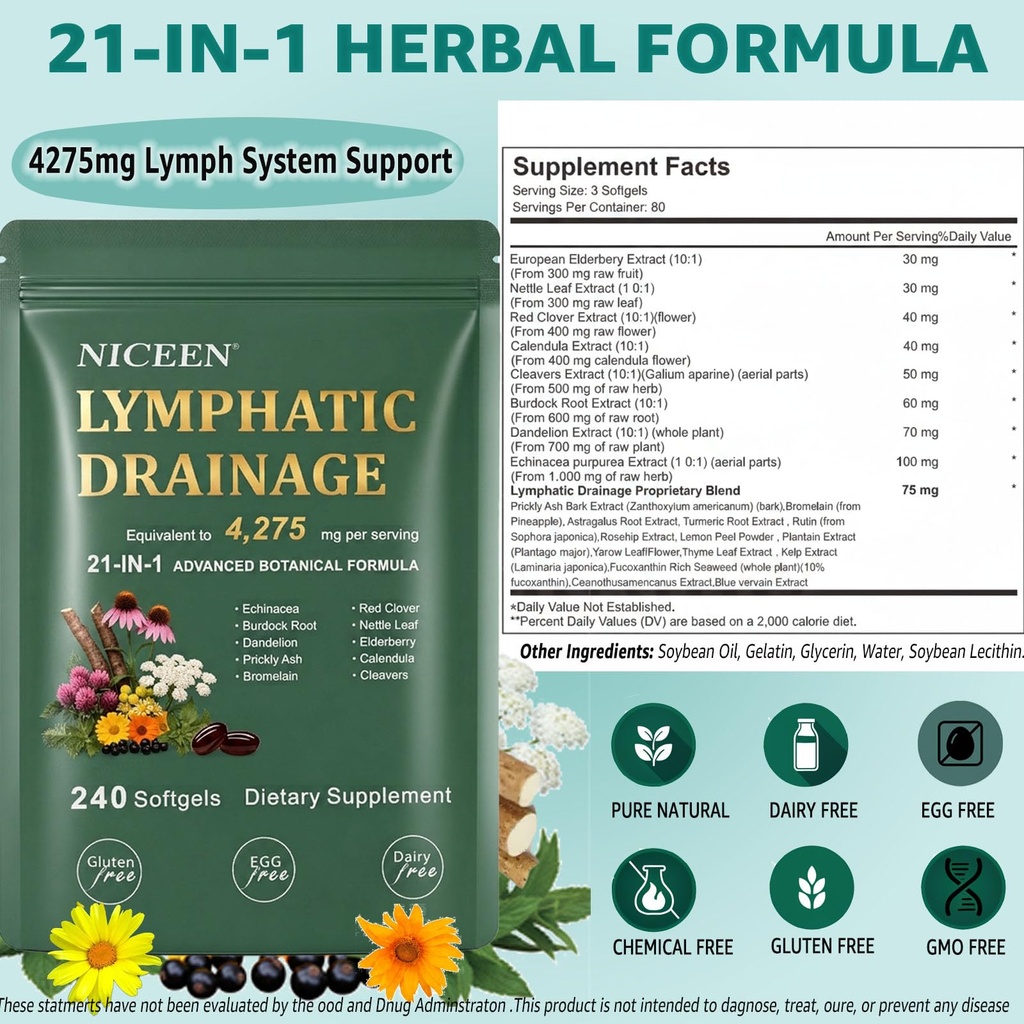lymphatic-drainage-supplements-480-softg-2.jpg
