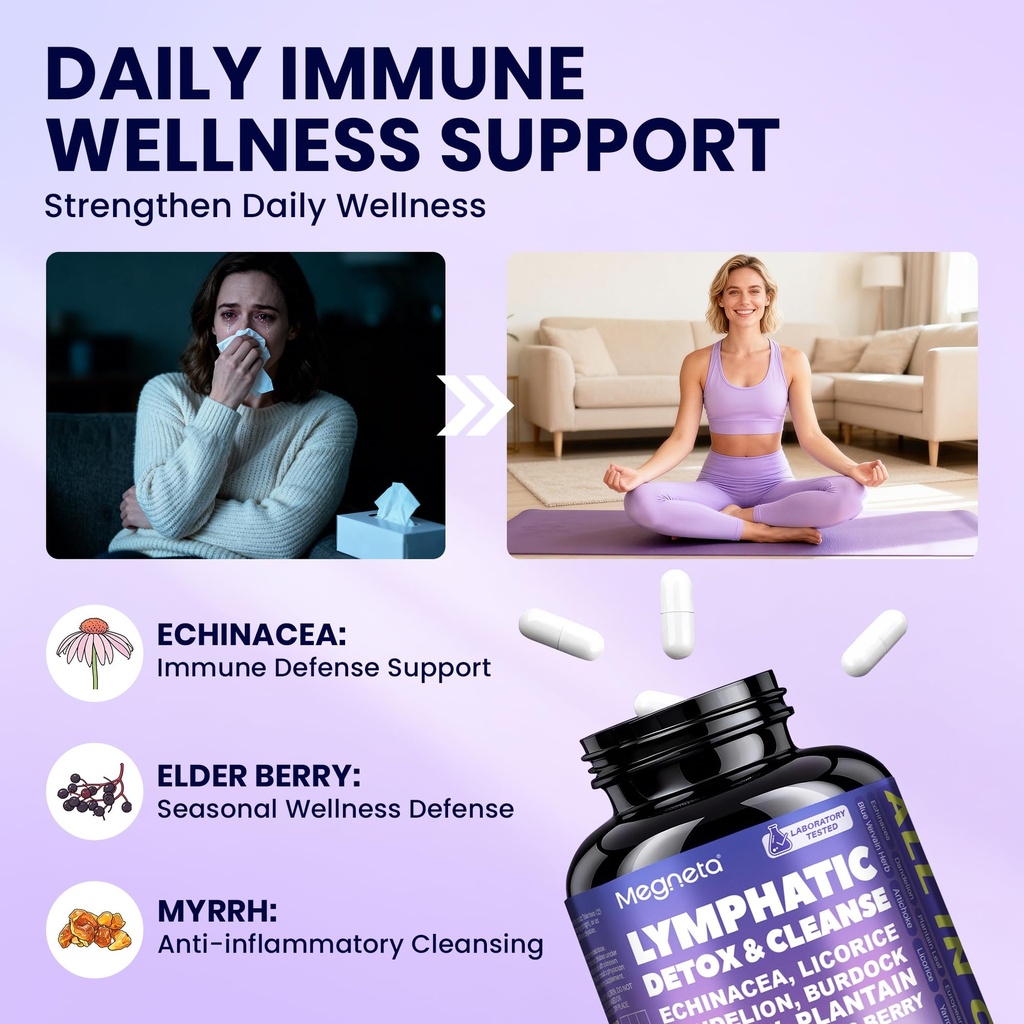 lymphatic-drainage-supplements-herbal-co-5.jpg