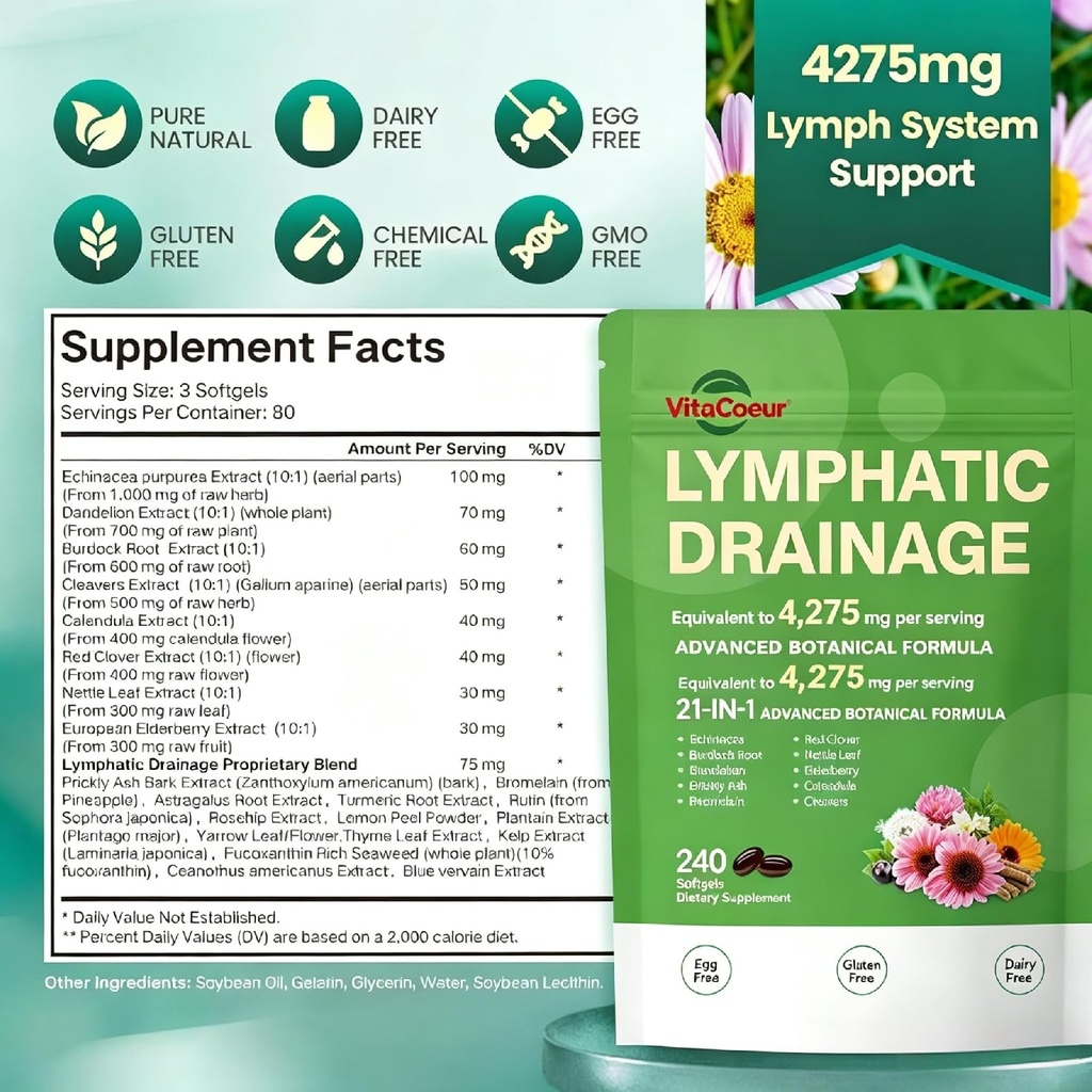 lymphatic-drainage-supplement-240-softge-3.jpg