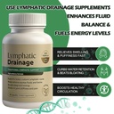 lymphatic-drainage-capsules-lymphatic-dr-2.jpg
