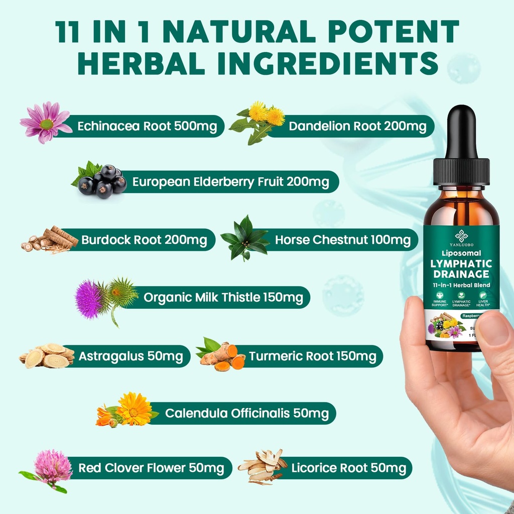 lymphatic-drainage-drops-capsules-lympha-2.jpg