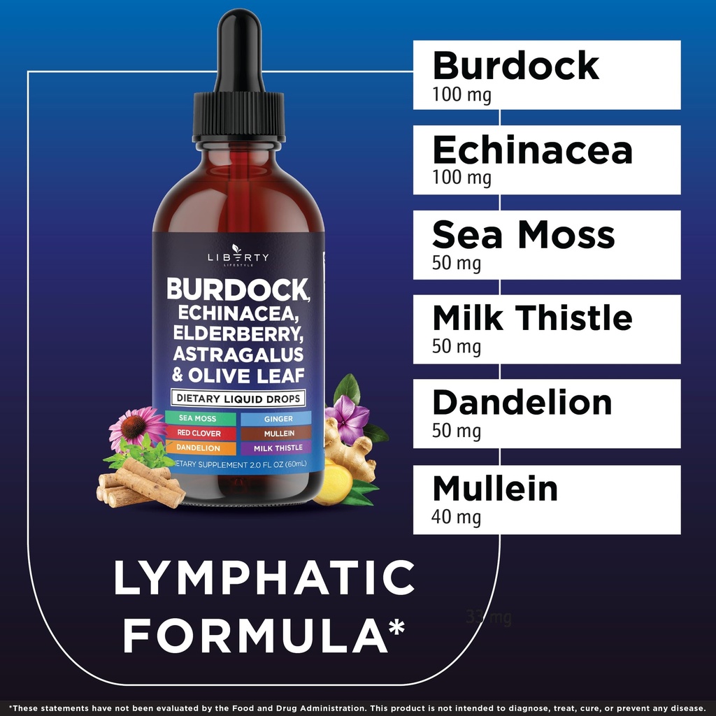 liberty-lifestyle-lymphatic-drainage-sup-2.jpg