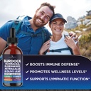 liberty-lifestyle-lymphatic-drainage-sup-3.jpg