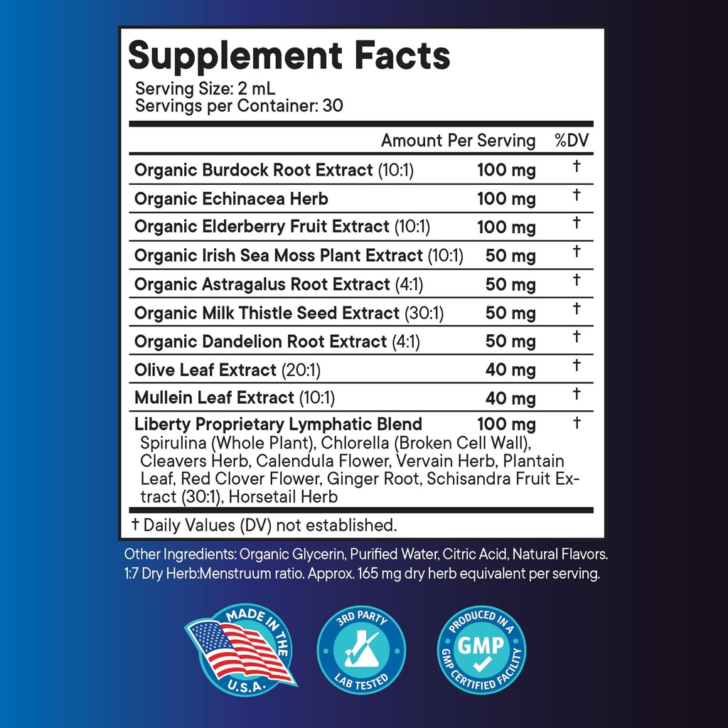 liberty-lifestyle-lymphatic-drainage-sup-6.jpg