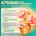 27-in-1-lymphatic-drainage-supplements-c-4.jpg