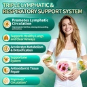 27-in-1-lymphatic-drainage-supplements-c-2.jpg