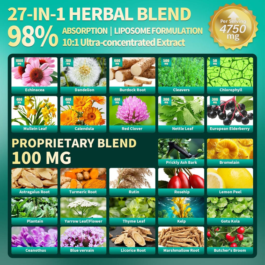 27-in-1-lymphatic-drainage-supplements-c-3.jpg