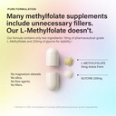 cleanhealthlab-l-methylfolate-15mg-5-mth-4.jpg