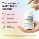 cleanhealthlab-l-methylfolate-15mg-5-mth-2.jpg