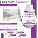 milk-thistle-for-dogs-with-high-potency--2.jpg
