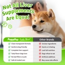 dog-liver-support-chews-with-milk-thistl-4.jpg