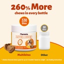 liver-support-for-dogs-milk-thistle-supp-4.jpg