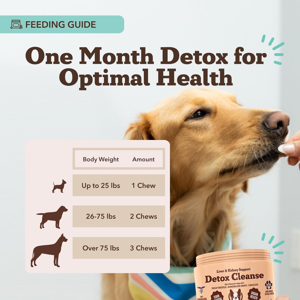 natural-dog-company-liver-kidney-supplem-6.jpg