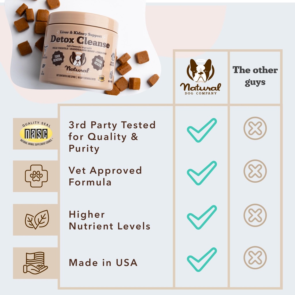 natural-dog-company-liver-kidney-supplem-3.jpg