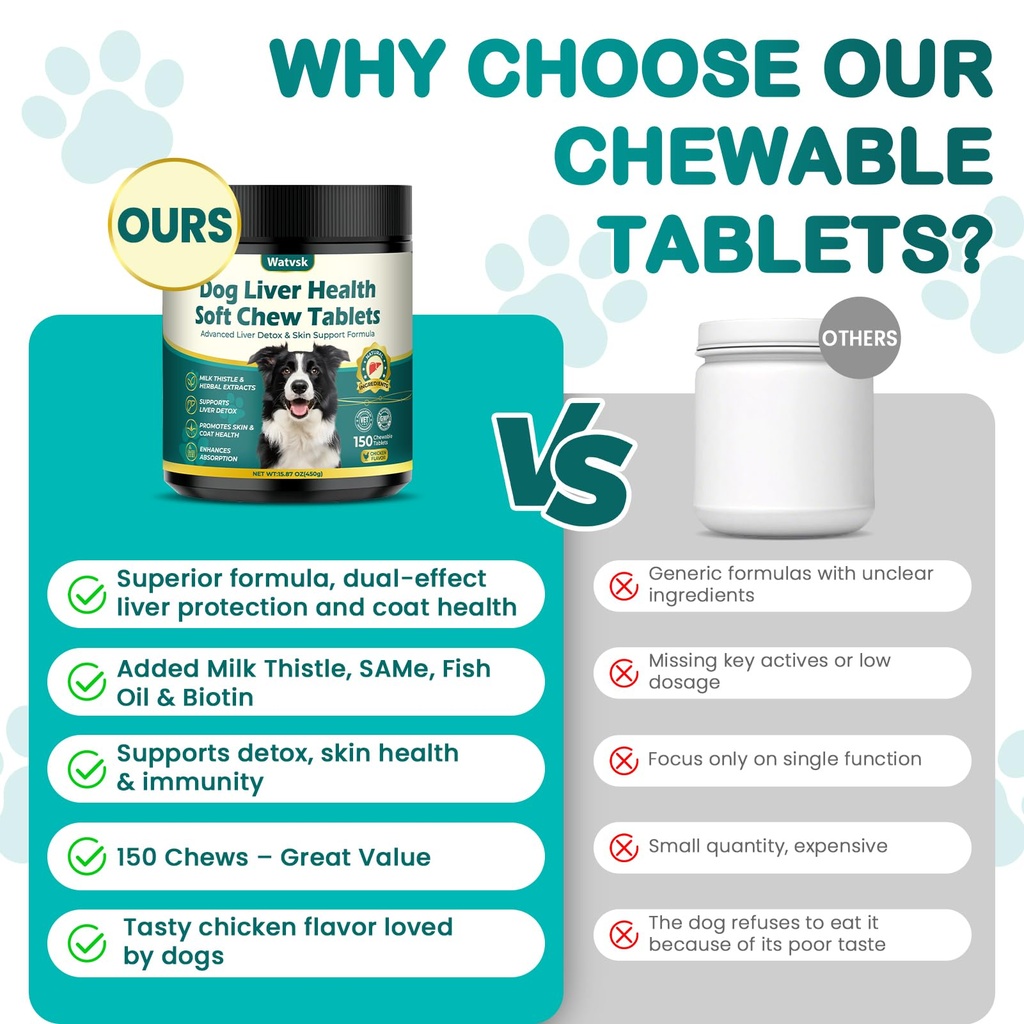 150-chews-milk-thistle-for-dogs-advanced-5.jpg