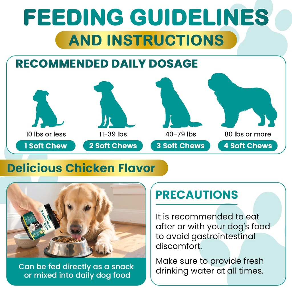 150-chews-milk-thistle-for-dogs-advanced-6.jpg