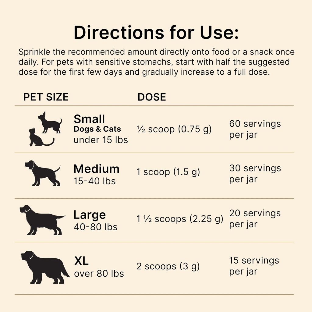 proactive-paws-liver-lift-daily-detox-or-3.jpg