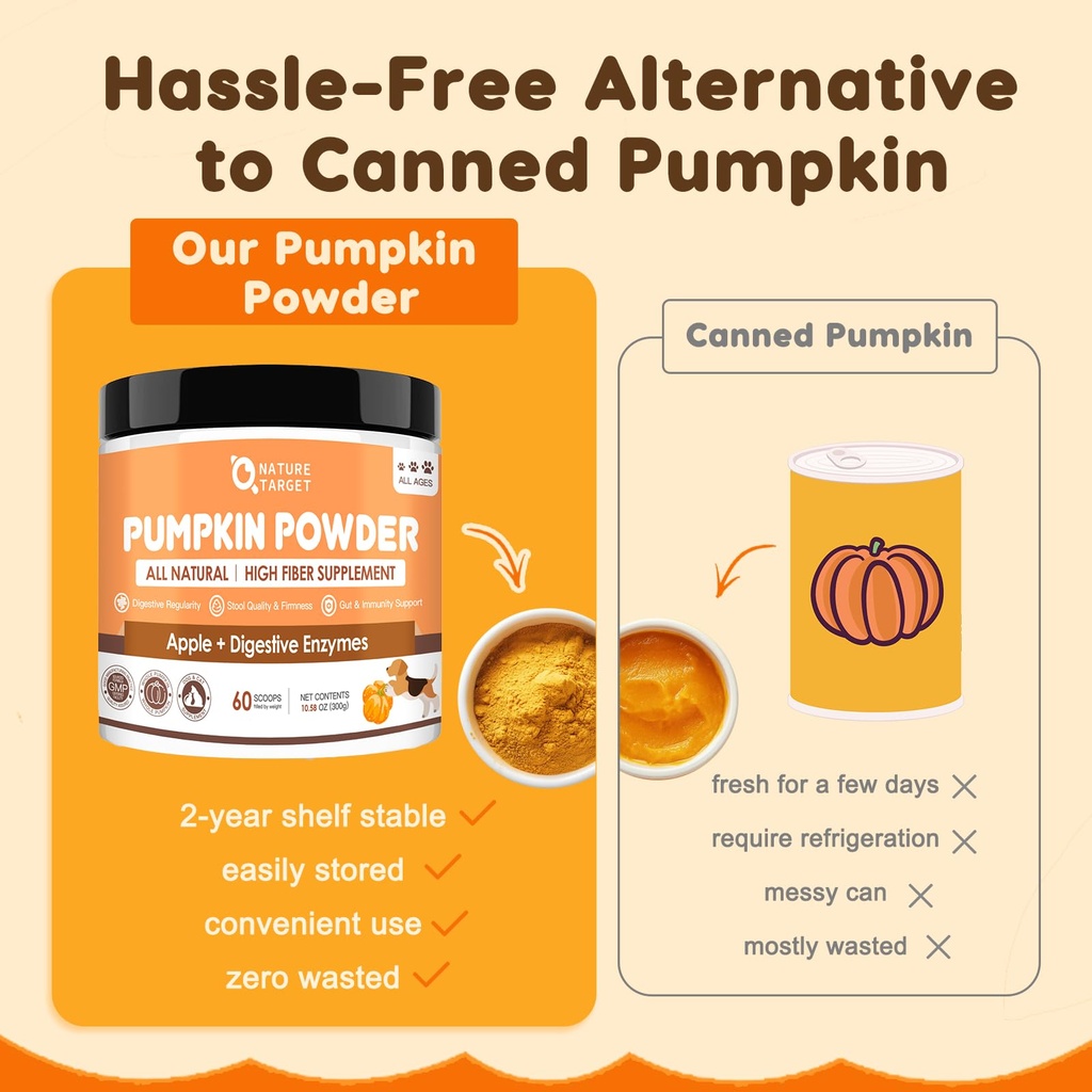 probiotics-powder-for-dogs-pumpkin-powde-4.jpg