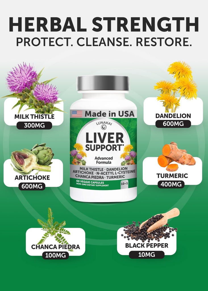 lunakai-usa-made-liver-support-testoster-3.jpg