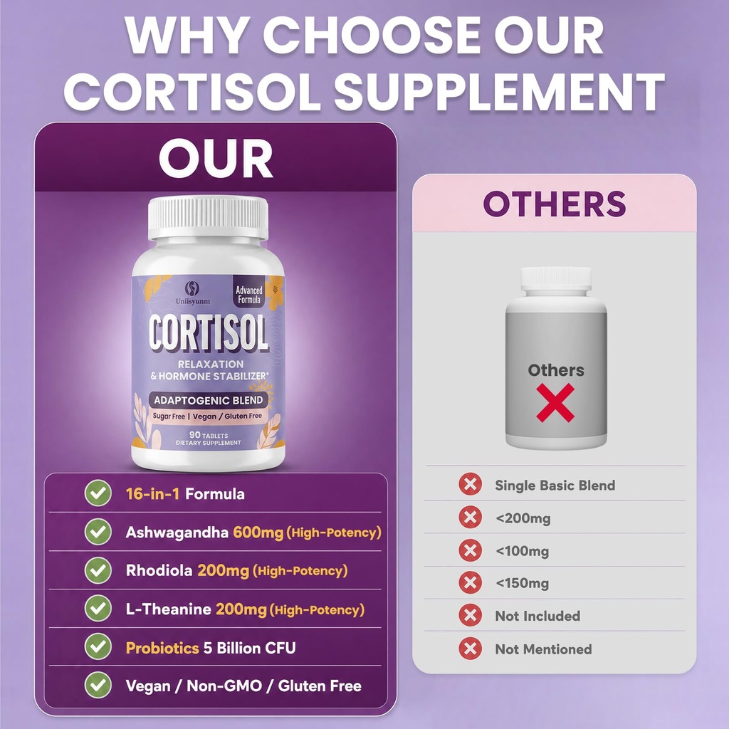 cortisol-supplements-for-women-90-tablet-6.jpg