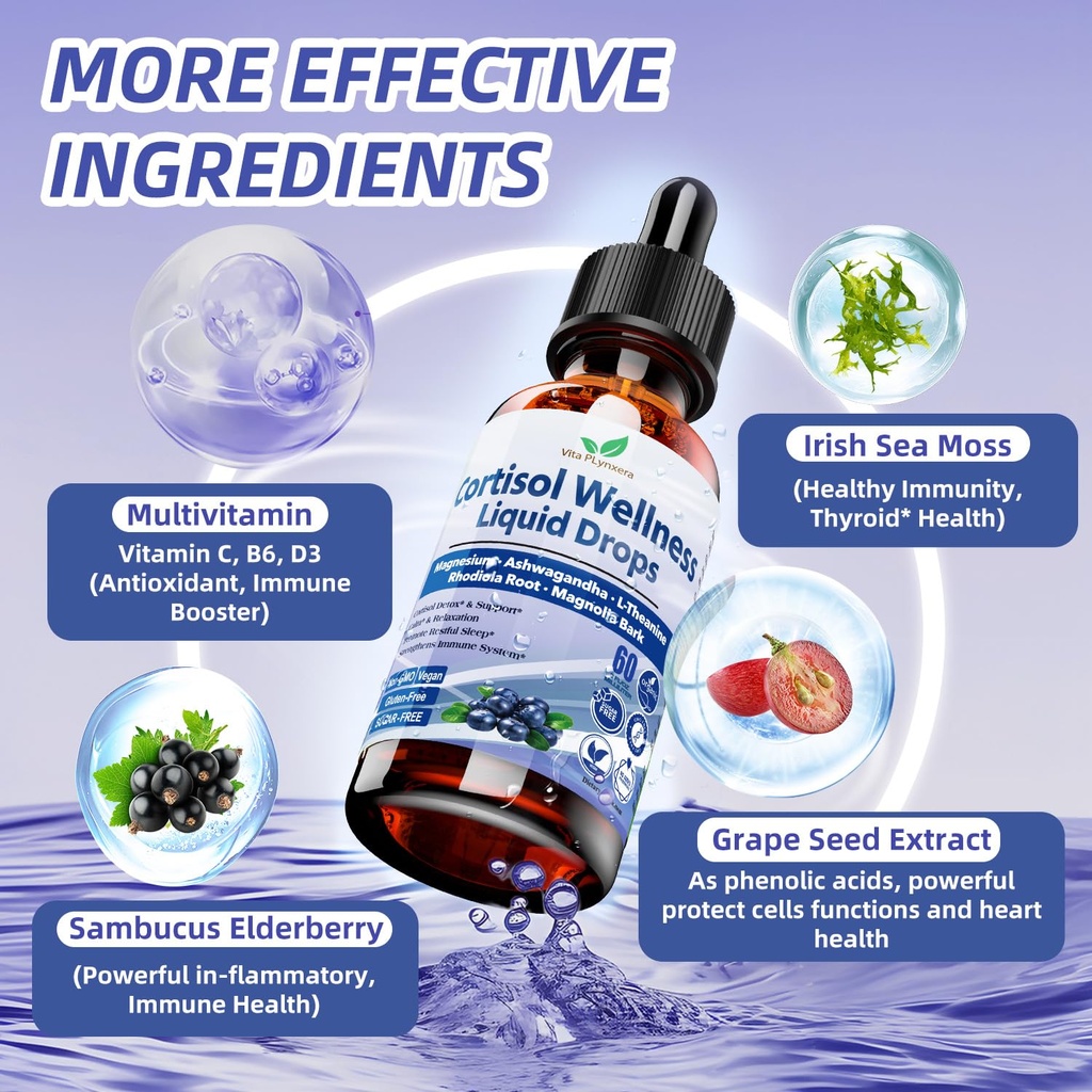 vita-plynxera-cortisol-supplement-liquid-2.jpg