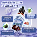 vita-plynxera-cortisol-supplement-liquid-2.jpg