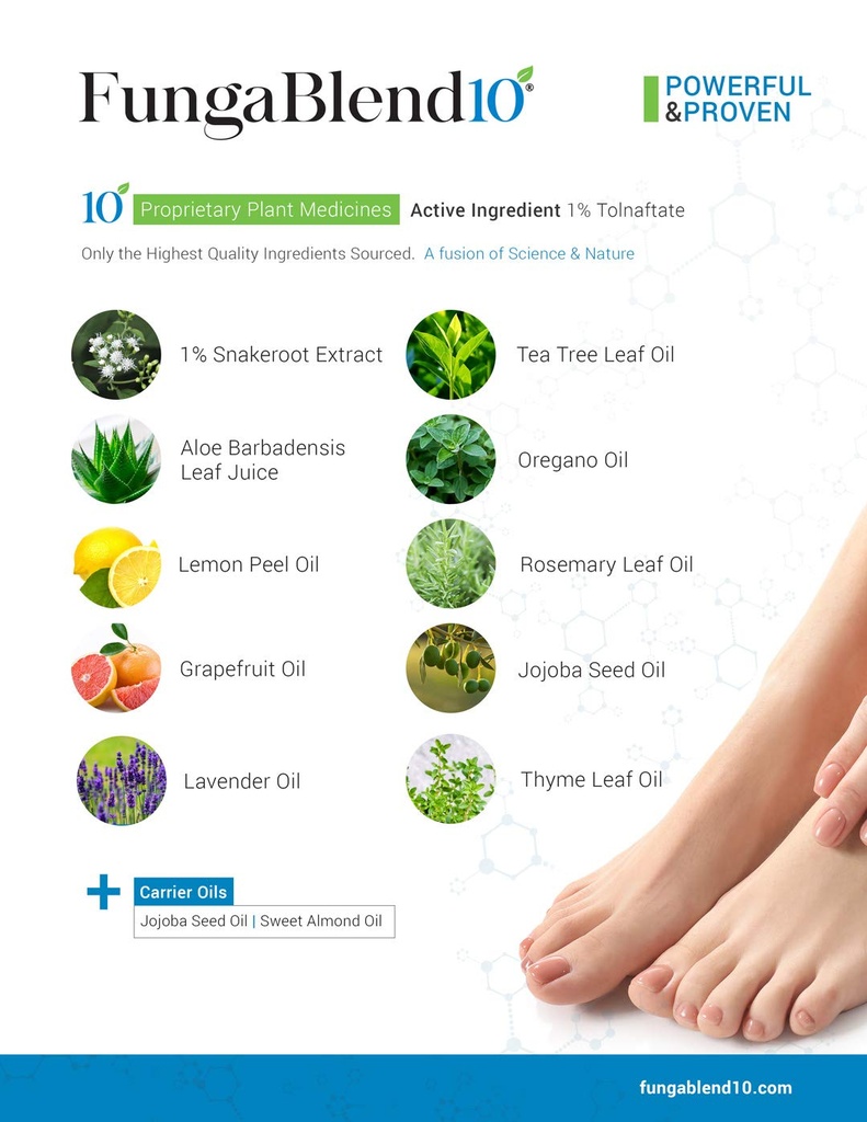 fungablend-10-antifungal-medication-1-to-2.jpg