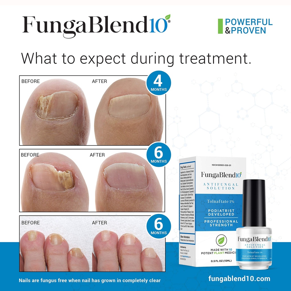 fungablend-10-antifungal-medication-1-to-3.jpg
