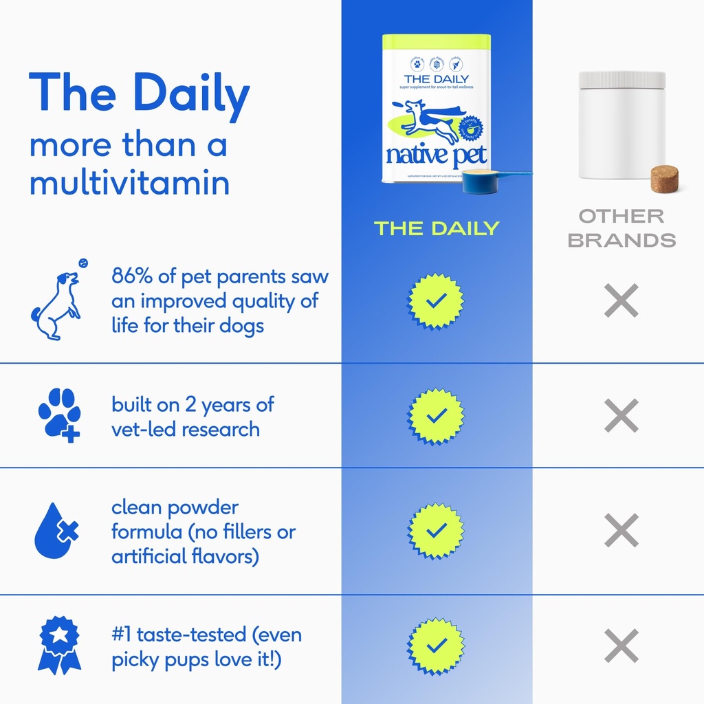 native-pet-wondergland-30-scoops-the-dai-5.jpg
