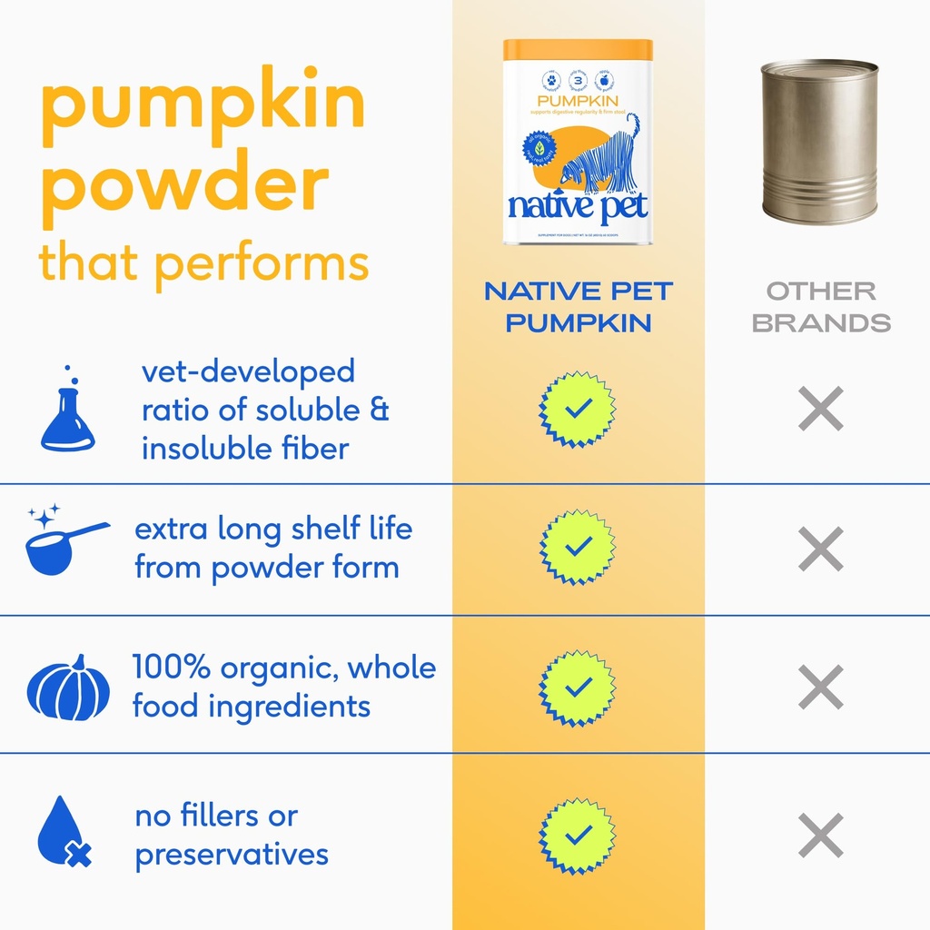 native-pet-organic-pumpkin-for-dogs-60-s-4.jpg