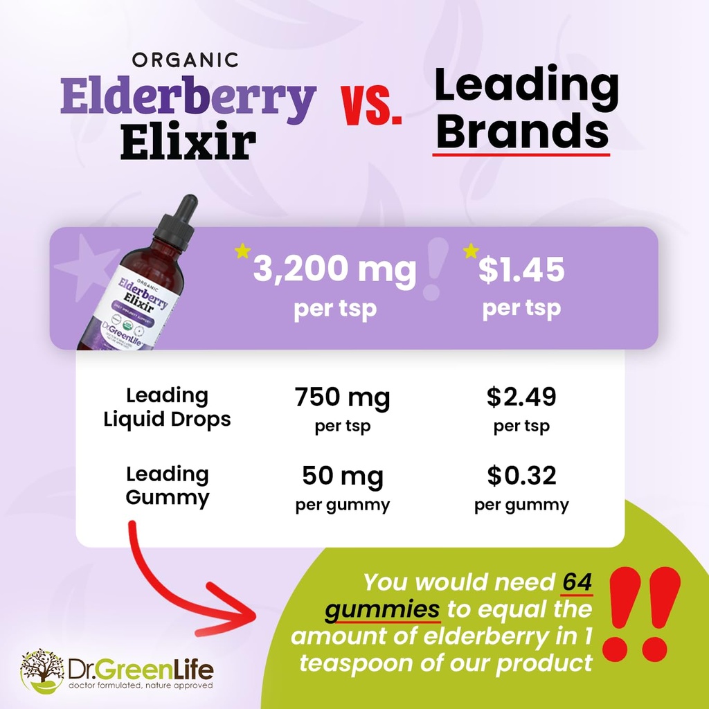 immunity-boost-elderberry-elixir-immune--4.jpg
