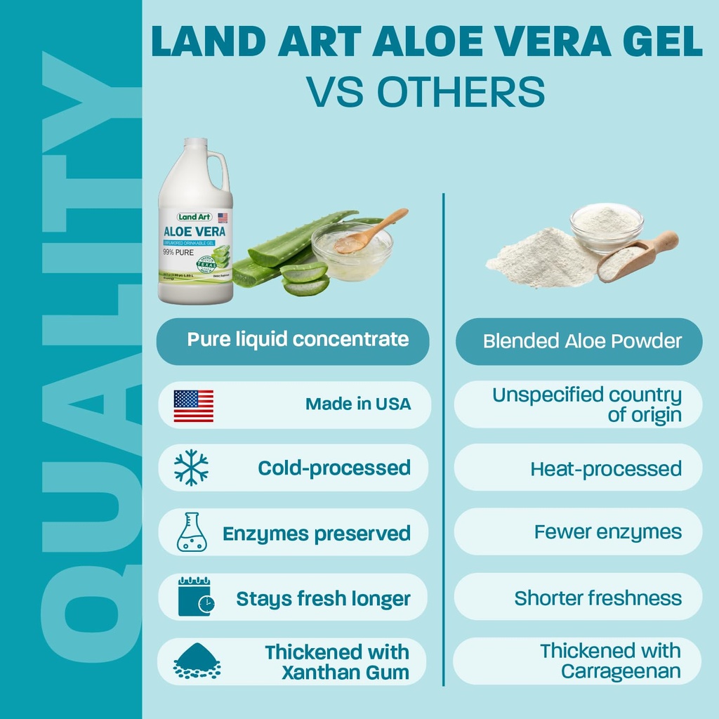 aloe-vera-drinkable-gel-unflavored-heart-5.jpg