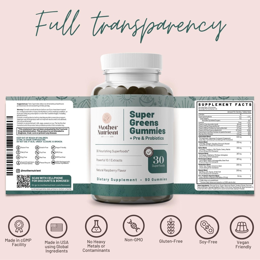 super-greens-gummies-for-adults-not-just-5.jpg