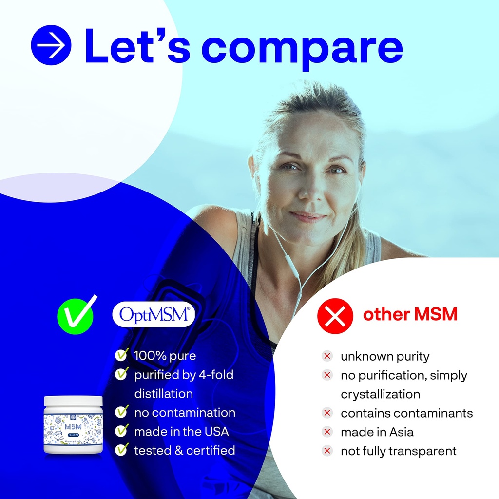 procapsin-optimsm-pure-methylsulfonylmet-3.jpg