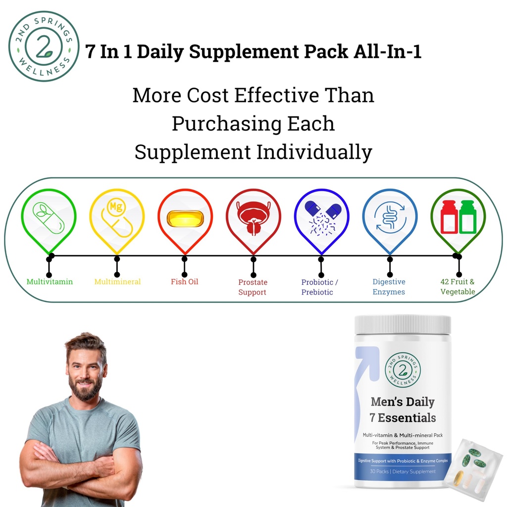 men-s-daily-7-essentials-sleep-well-adap-3.jpg
