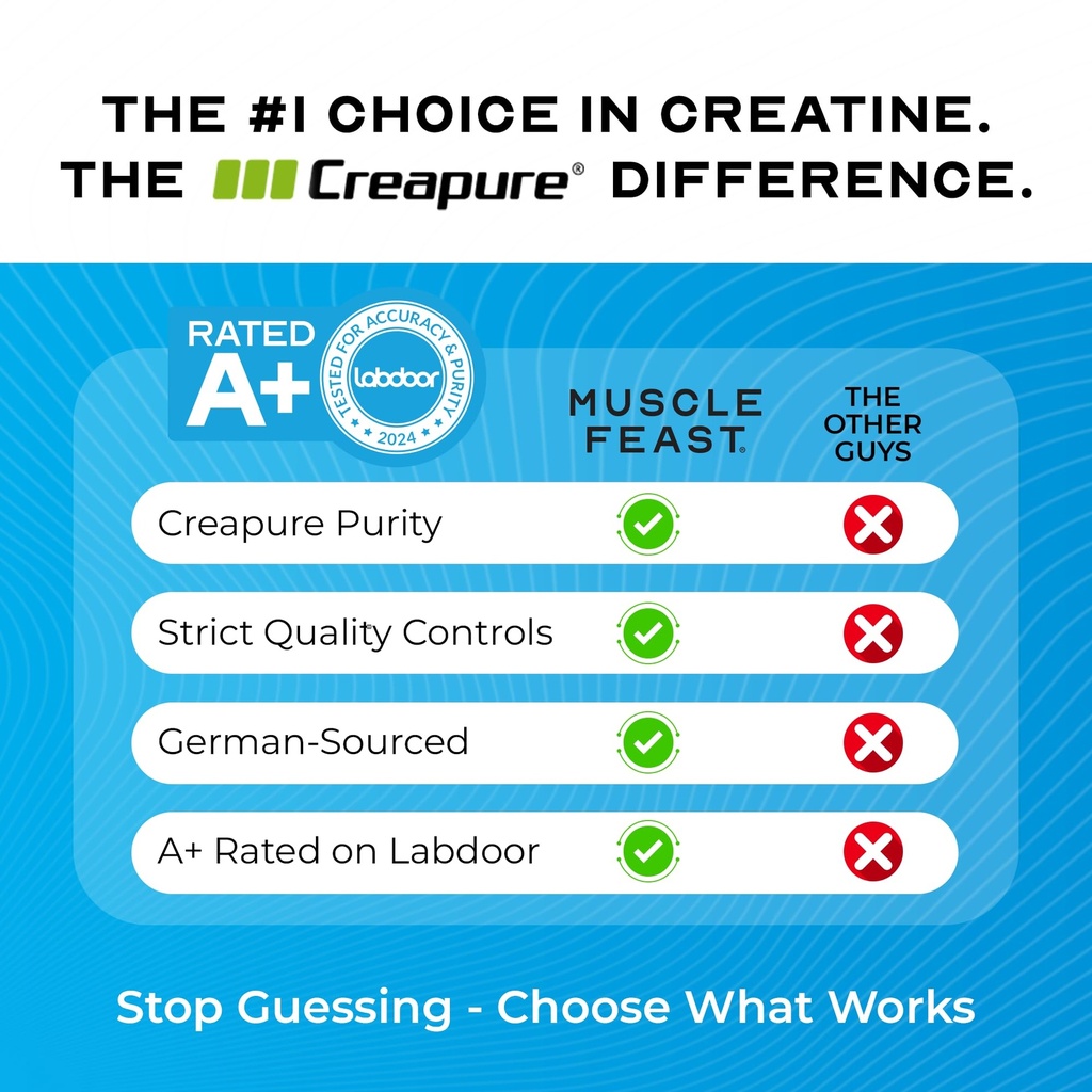 muscle-feast-creapure-creatine-monohydra-5.jpg